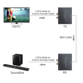 Neoteck Analogové Audio Extender Hi-Fi Audio Balun Stereo RCA k Stereo RCA Audio Extender Nad CAT6 Kabel pro Reproduktor DVD Amp