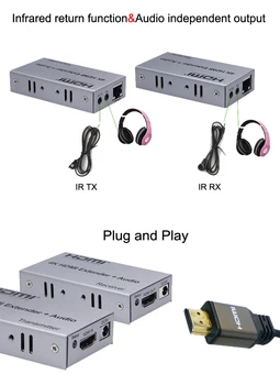 4K HDMI Extender 100M R/L Audio Out HDMI Signál Prodloužení IR Ovládání Pomocí Cat5E CAT6 RJ45 Ethernet Kabel LAN Převodník TX Na RX