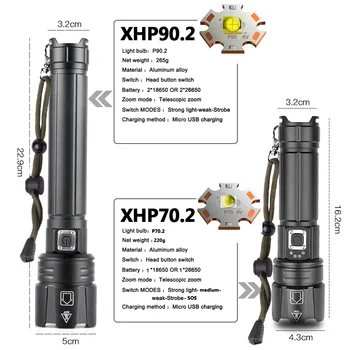 90000LM Výkonné Led Svítilna XHP90 svítilna USB nabíjecí Zoom led svítilna lanter 2*26650 baterie Pro Kempování, jízda na kole Lampa