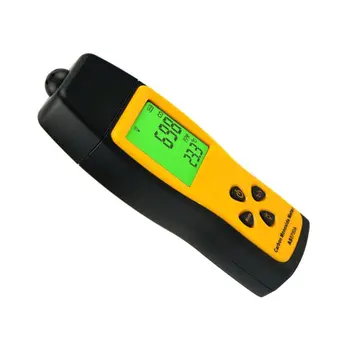 AS8700A Portable CO Plynu Analyzátory Ruční Oxidu Uhelnatého Metr Tester Monitor Detektor Měřidlo LCD Displej, Zvuk, Světlo