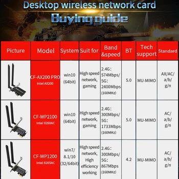 COMFAST 3000Mbps Dual Band Wireless Desktop PCIe Na Intel AX200 Pro Karty 802.11 ax 2.4 G/5Ghz BT 5.1 PCI Express Wi-fi Adaptér