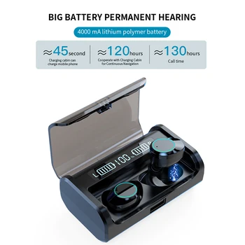 CUFOK Pravda Bezdrátová Sluchátka TWS Bluetooth Sluchátka Vodotěsný Stereo Šumu Headset s mic 4000mAh Nabíjecí Pouzdro