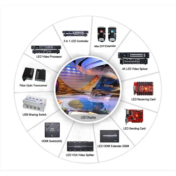 Huidu led kontrolní karta hd u60-75 u62-75 single-dual color HUB75 série podpora regulátor full color led video obrazovky