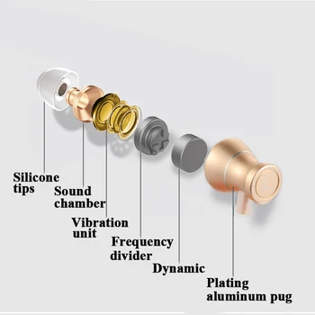 In-Ear Sluchátka Sluchátka pro In-line Ovládání Magnetické Jasnost Stereo Zvuk S Mikrofonem Sluchátka Pro Mobilní Telefon iPhone MP3 MP4