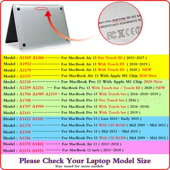 Notebook Pouzdro Pro Macbook Air 13 Případ Pro 16 Retina 12 15 11 inch Funda Dotykový Panel 2020 M1 Pro 13 Pouzdro A2289 A2251 A2338