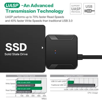 Nový SATA Na USB 3.0 2.5/3.5 Palců HDD SSD Pevný Disk Converter Kabel Adaptér Odolný, Snadno použitelný Přenosný Užitečné Flexibilní