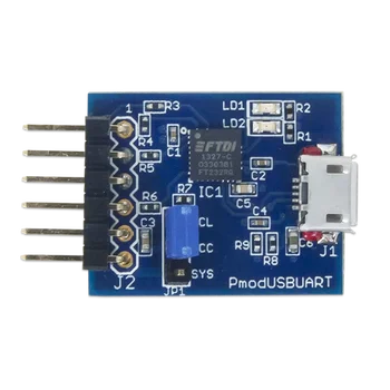Pmod USBUART USB na UART Rozhraní Funkce Modulu