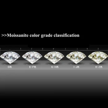 Szjinao 340PCS Malé Volné Drahokam Moissanite Diamant 0,8 mm Do 2,9 mm D Barva VVS1 Vynikající Střih Loose Korálky Pro Šperky Prsten
