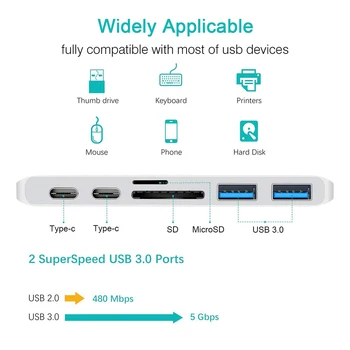 USB 3.0 Type-C Hub Na HDMI Adaptér Thunderbolt 3 a USB C Hub Hub 3.0 OTG TF SD Card Reader Slot PD Pro MacBook Pro/Air 2018