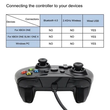USB Wired Controller Controle Pro Microsoft Xbox One Controller Gamepad Pro Xbox One Pro Windows PC Win7/8/10 Joystick